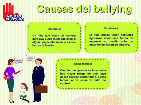 causas del bullying